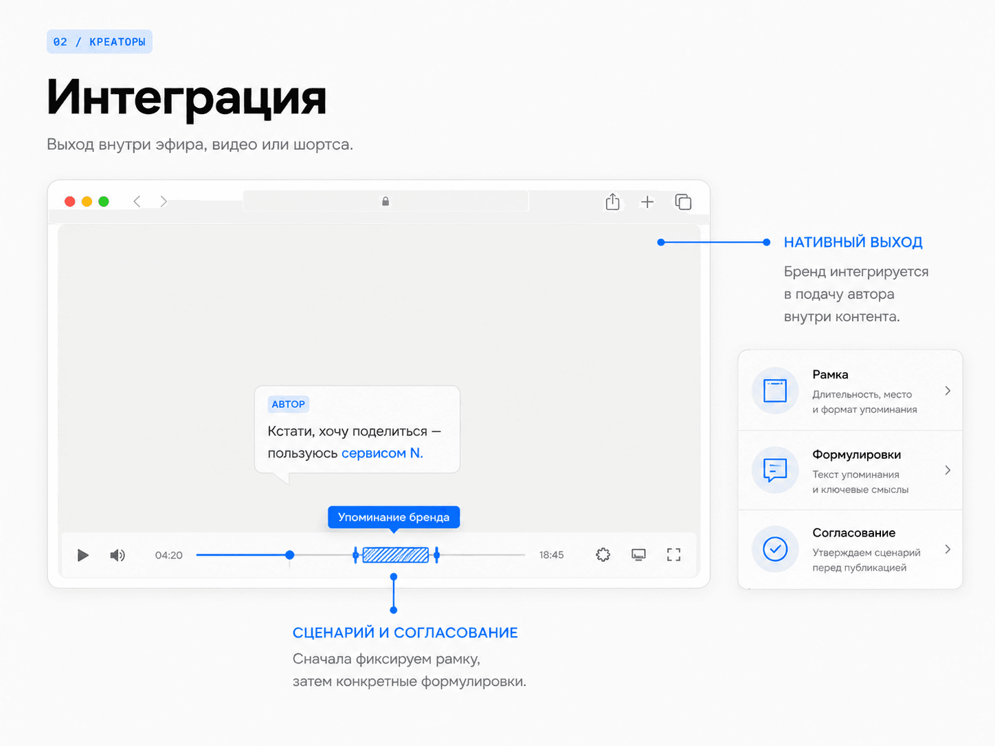 Интеграция: схема формата Uplify