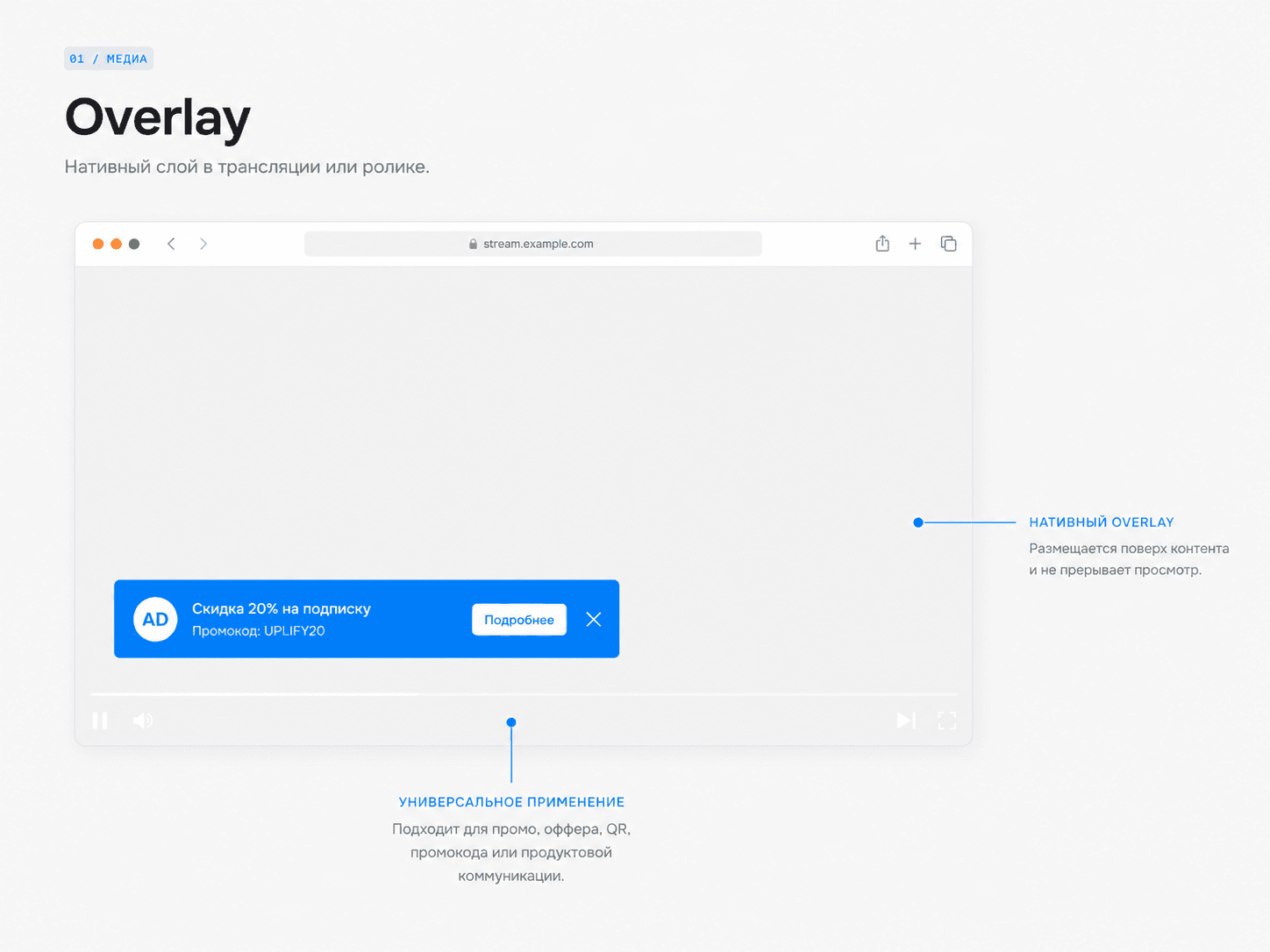 Overlay: схема медийного формата Uplify